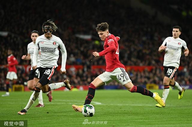 技术的强化 技术的强化